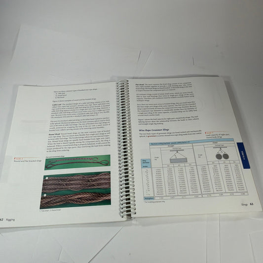 CITF Rigging Training Manual Spiral-Bound Workbook GS0011M Rev 1 Feb 2019
